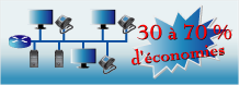 Contactez-Nous-Hi-Tech-Depanne.fr